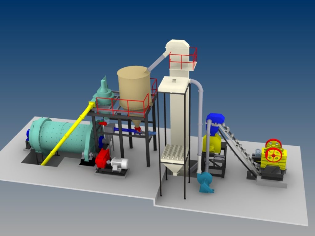 Ball Mill, Broyeur à Barres