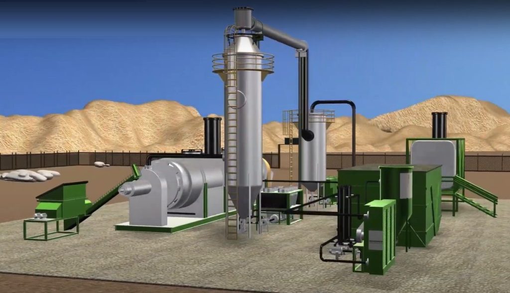 Indirect Thermal Desorption Plant