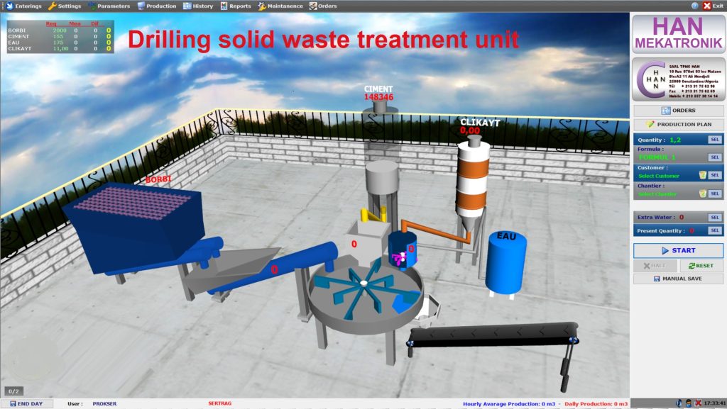 Drilling Mud Solidification System