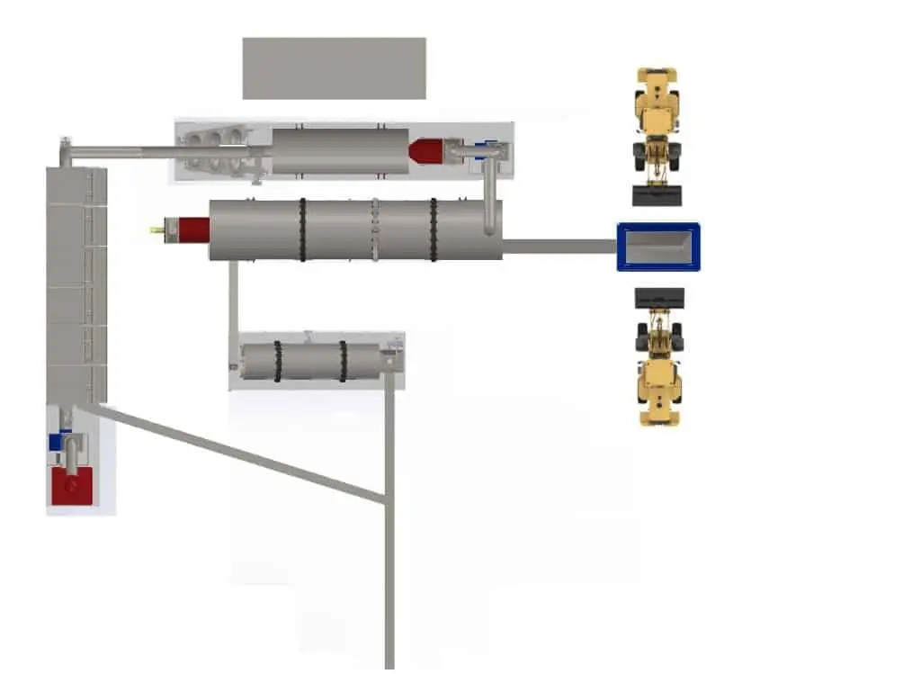 Direct fired thermal system