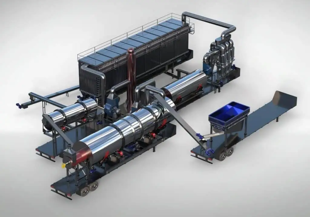 Direct Fired Thermal Desorption